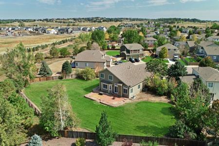 Professional Drone Video and Elevated Photography Services in Colorado