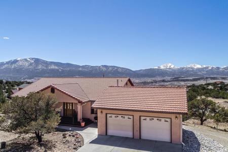 Professional Drone Video and Elevated Photography Services in Colorado